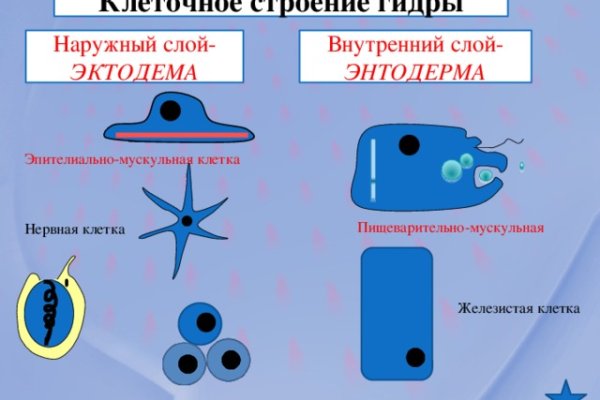 Кракен официальный сайт krakens13 at