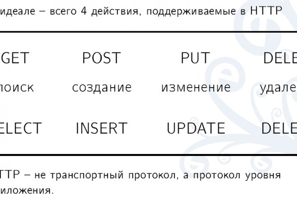 Не получается зайти на кракен