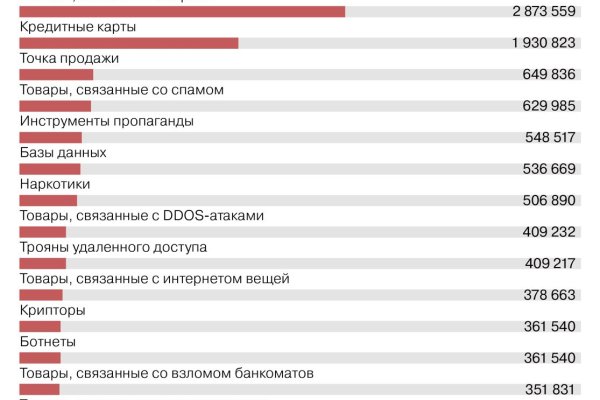 Кракен ат сайт