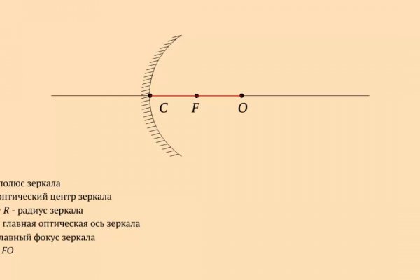 Прямая ссылка на кракен